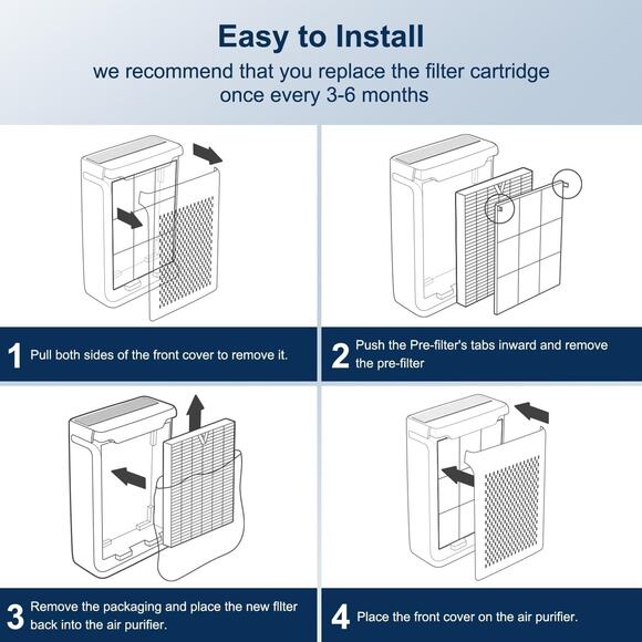 2 Pk Vital 100S Replacement Filter for LEVOIT Vital 100S Purifier H13 HEPA White - Picture 8 of 10